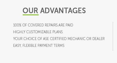 maxcare auto warranty